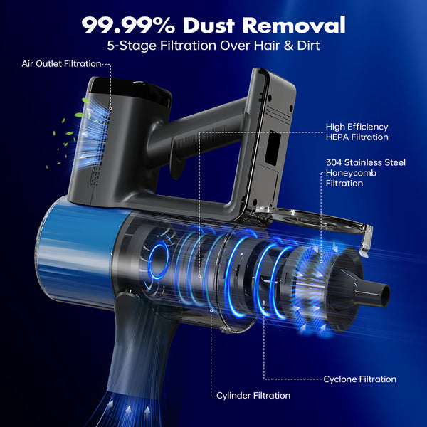 MINFU V10 — Spot Carpet & Upholstery Cleaner (Corded)