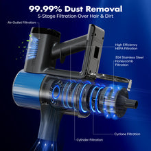 MINFU V10 — Spot Carpet & Upholstery Cleaner (Corded)